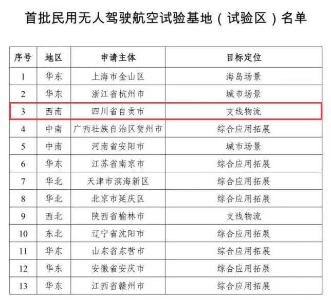 办公家具批发行业的最新动态与发展趋势