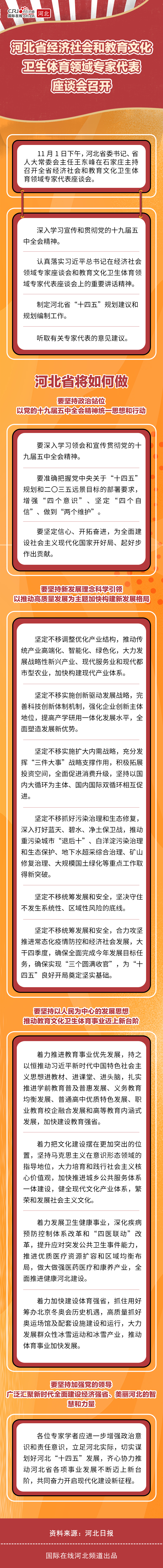 圖解丨河北謀劃“十四五”時期發展大計