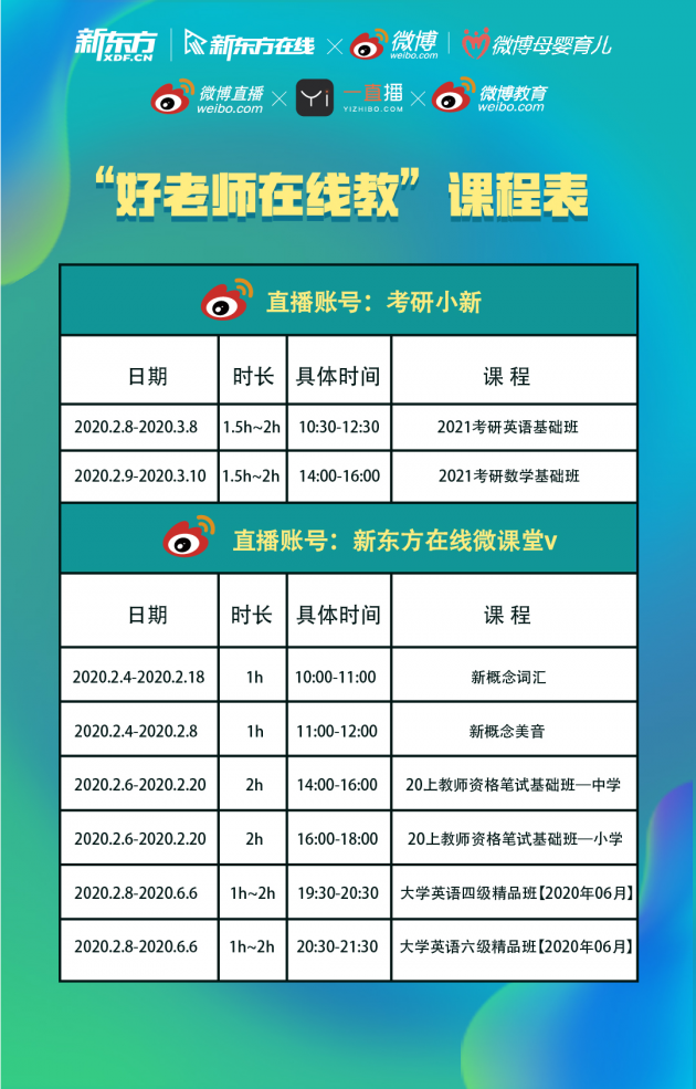 新东方在线联合微博提供免费直播课程 在线好老师让学习不延期