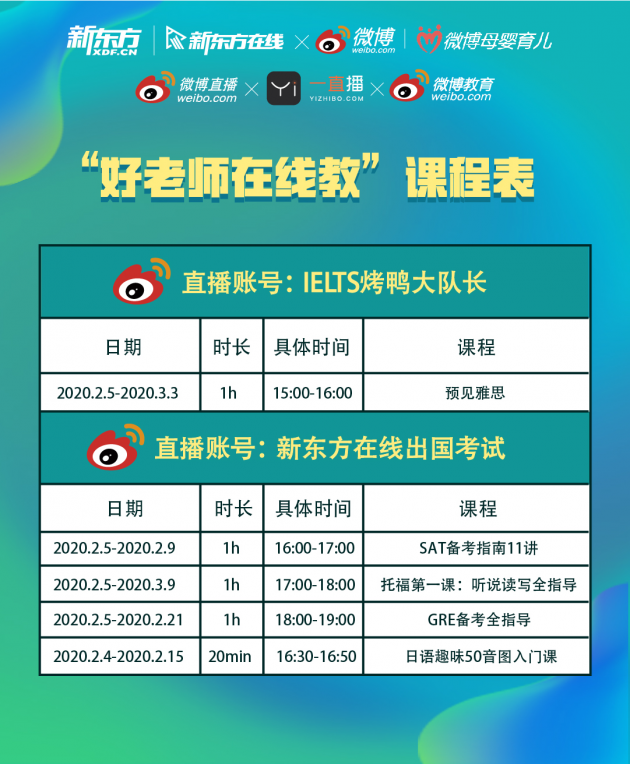 新东方在线联合微博提供免费直播课程 在线好老师让学习不延期