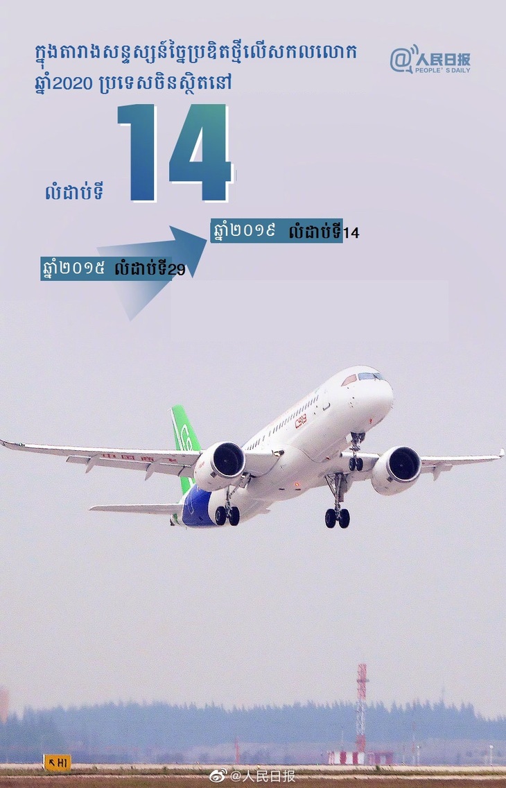 #AboutXi# ការអភិវឌ្ឍនៃប្រទេសចិនក្នុងរយៈពេល ៥ ឆ្នាំកន្លងទៅ_fororder_5.kh