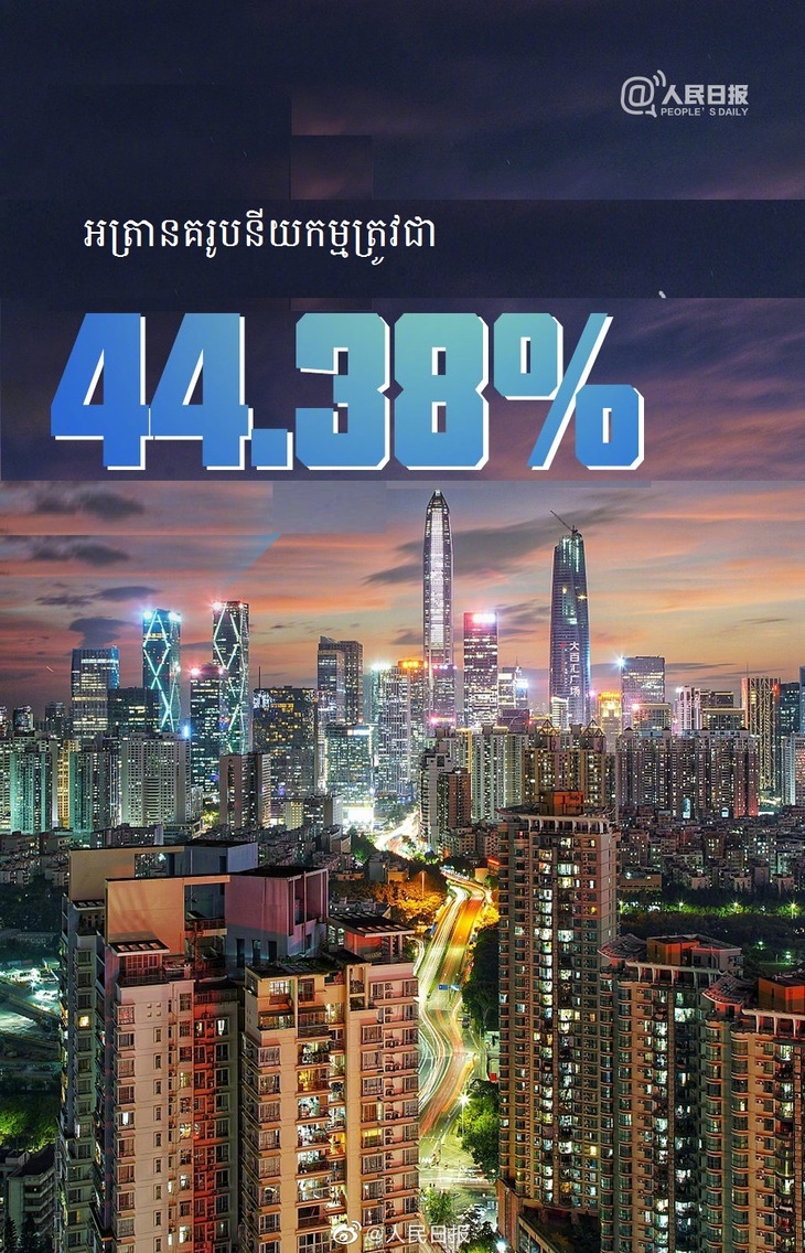 #AboutXi# ការអភិវឌ្ឍនៃប្រទេសចិនក្នុងរយៈពេល ៥ ឆ្នាំកន្លងទៅ_fororder_9.kh