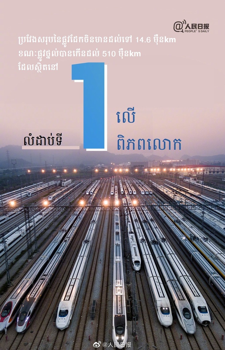 #AboutXi# ការអភិវឌ្ឍនៃប្រទេសចិនក្នុងរយៈពេល ៥ ឆ្នាំកន្លងទៅ_fororder_6.kh