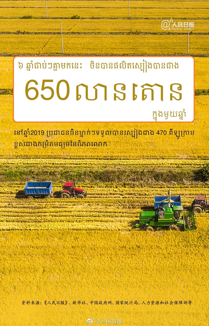 #AboutXi# ការអភិវឌ្ឍនៃប្រទេសចិនក្នុងរយៈពេល ៥ ឆ្នាំកន្លងទៅ_fororder_10.kh
