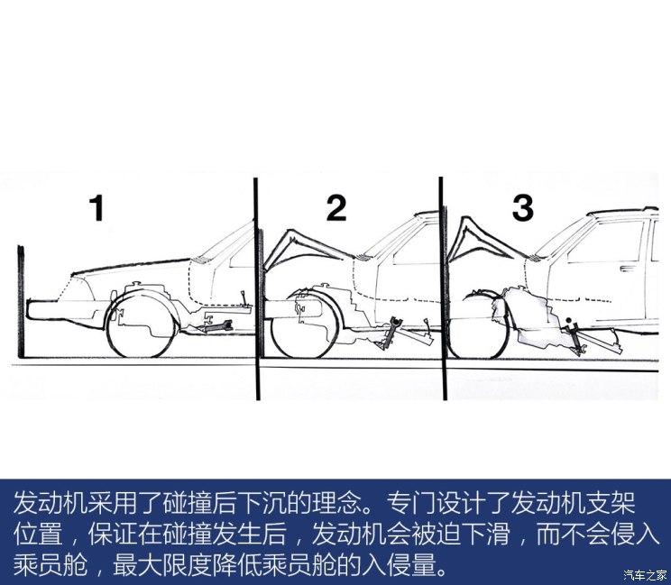 墨守成規？沃爾沃46年前技術仍沒過氣！