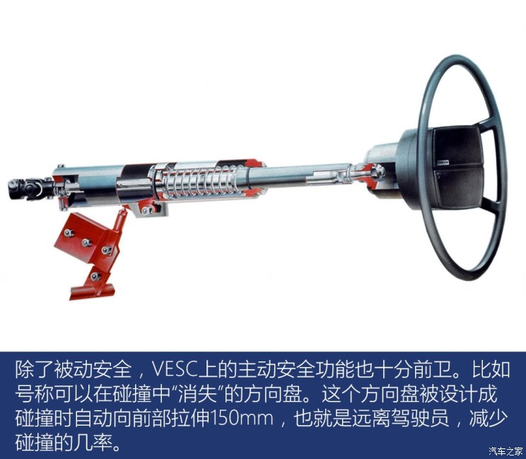 墨守成規？沃爾沃46年前技術仍沒過氣！