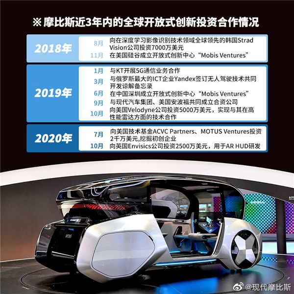 摩比斯参加由现代汽车集团创新中心发起的“创悦智行”联合加速计划