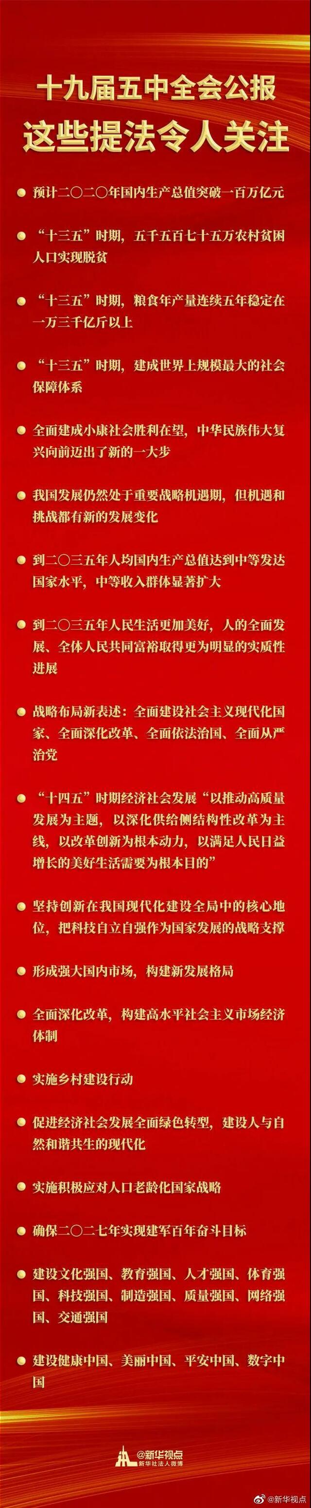 社会主义现代化国家新征程—从党的十九届五中全会看中国未来发展