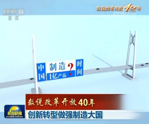 【数说改革开放40年】创新转型做强制造大国