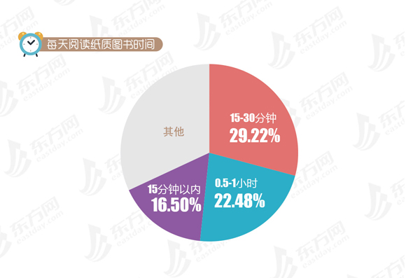 图片默认标题_fororder_4