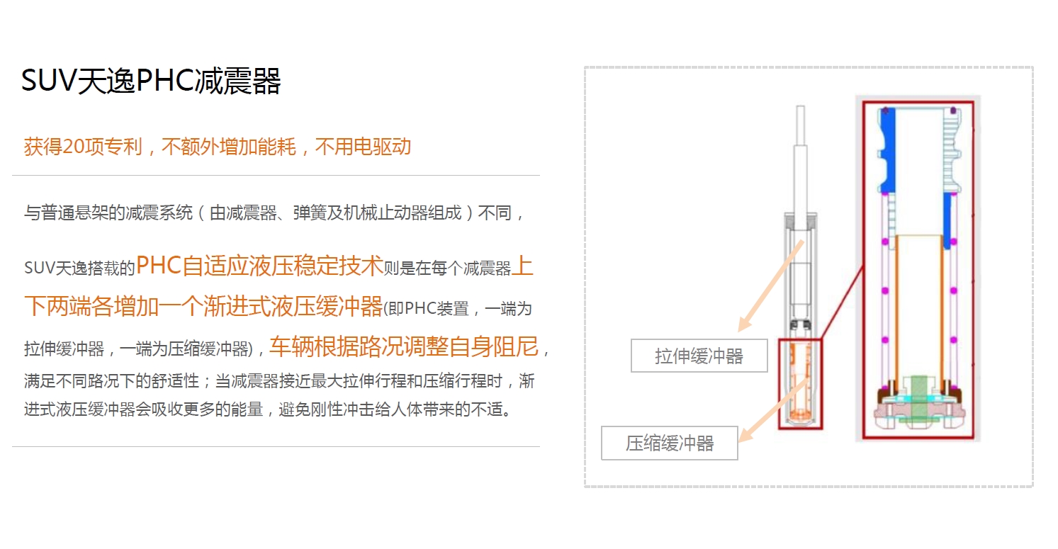 圖片默認標題_fororder_PHC減震