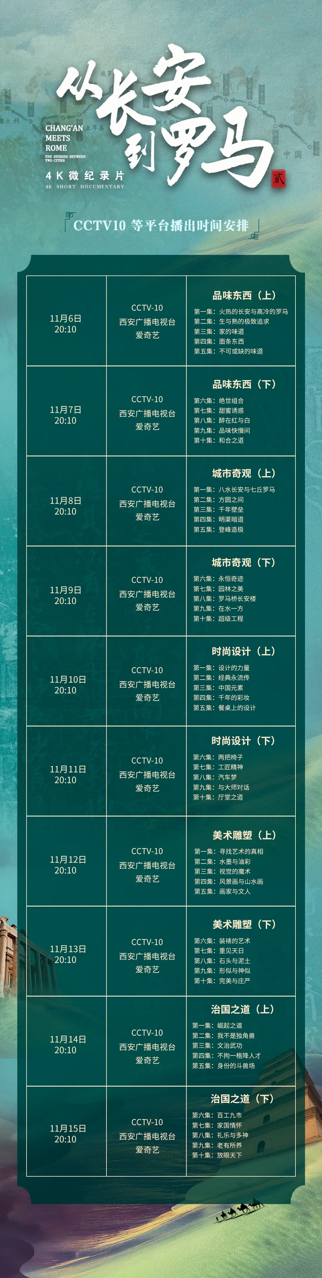 《从长安到罗马》第二季将在中意两国开播