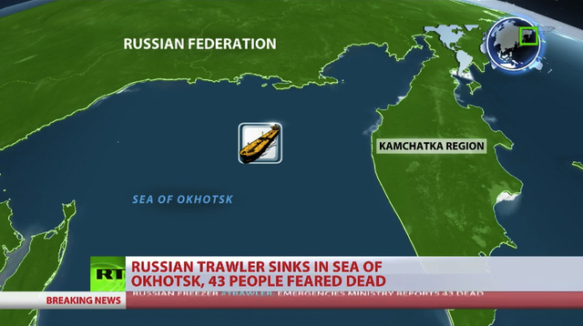 俄羅斯發生沉船事故 至少43人喪生26人失蹤