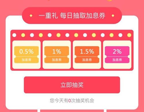 爱钱帮告诉你关于年化利率14.5%的秘密