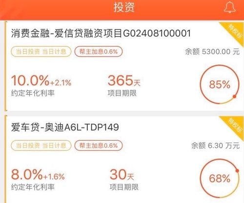 爱钱帮告诉你关于年化利率14.5%的秘密