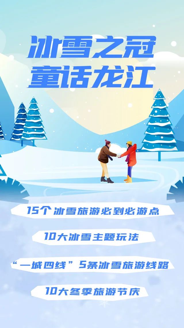 解锁冬日的童话，冰雪旅游嗨翻天！2020年黑龙江冬季旅游产品线路速览