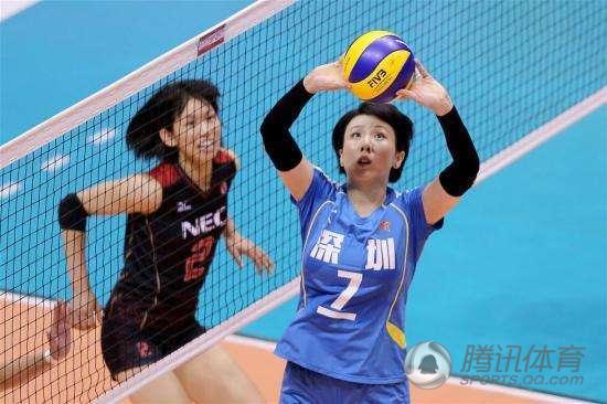 全运“缺席名单”星光熠熠 朱婷袁心玥在列(图)