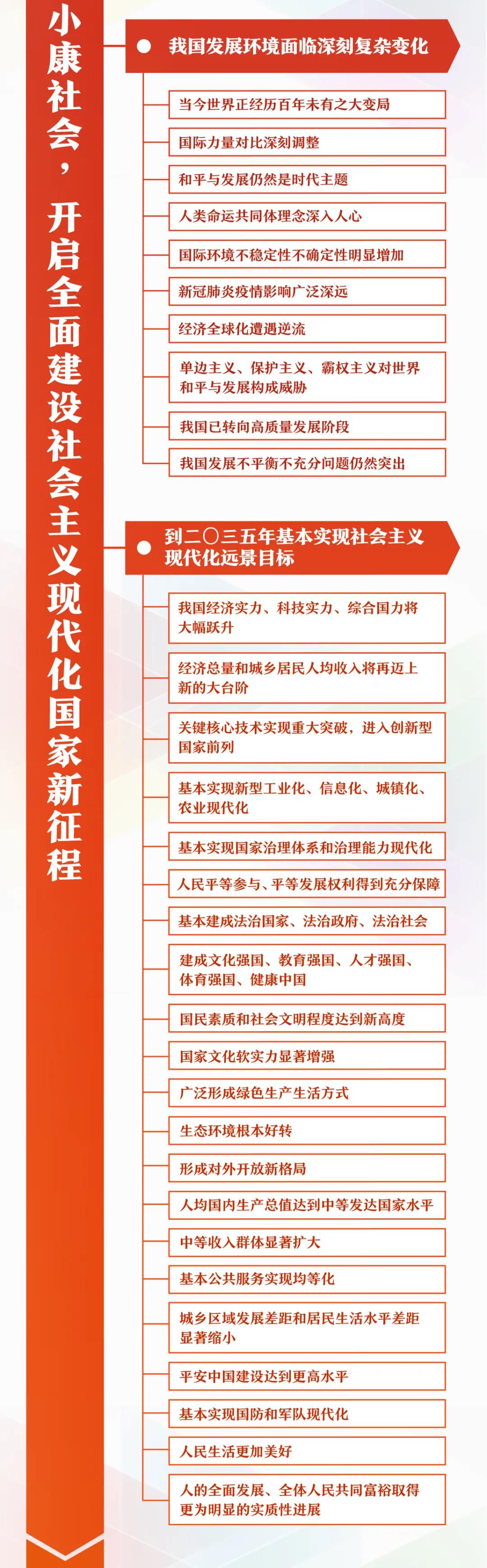 干货来了！一张思维导图，带你学习规划建议60条