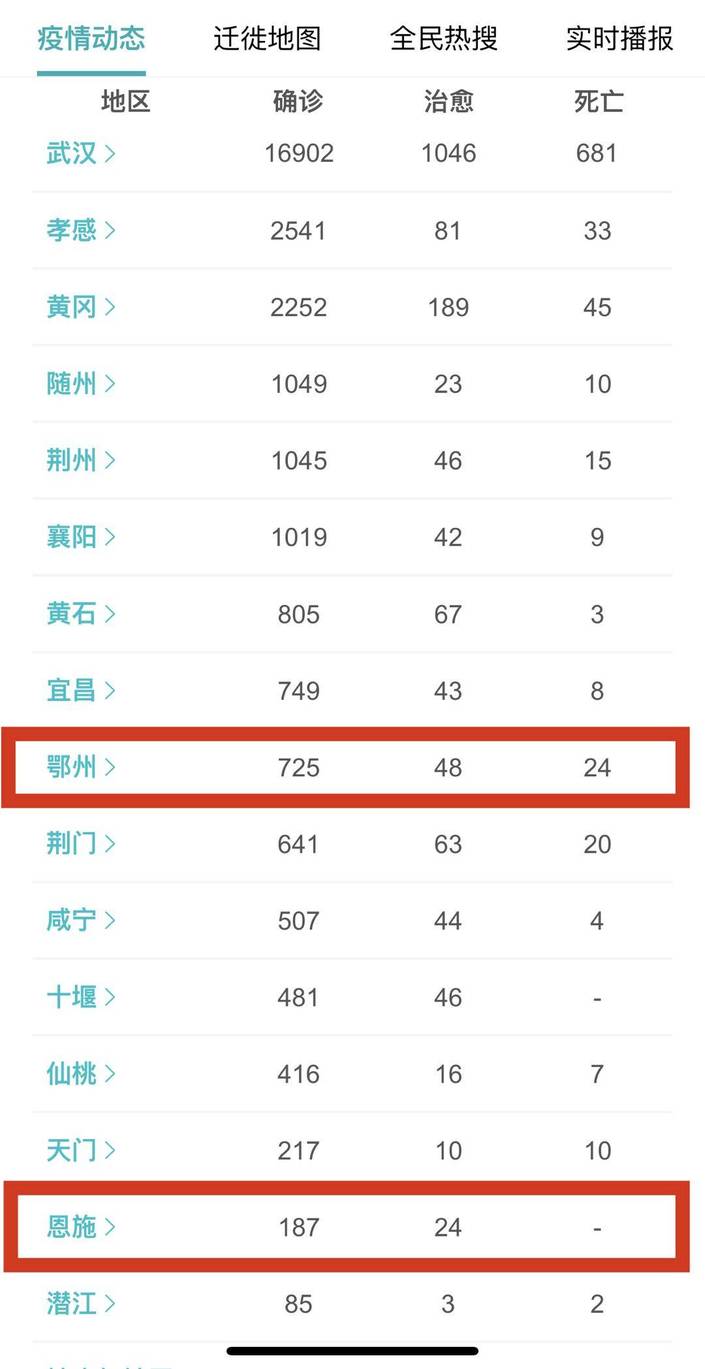 （要闻）为什么是鄂州？中央信任，贵州定不负重托！