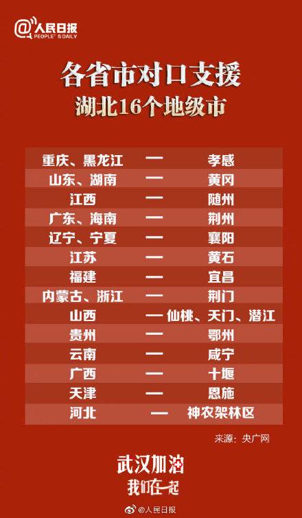 （要闻）为什么是鄂州？中央信任，贵州定不负重托！