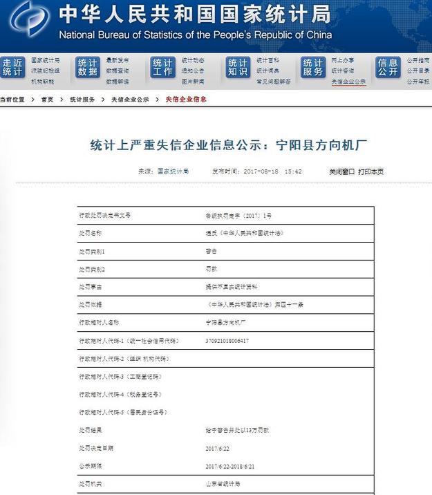 【山东新闻-文字列表】山东5家企业登上严重失信企业黑名单 【山东新闻-文字列表】山东5家企业登上严重失信企业黑名单