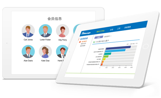 8Manage CRM：智能时代会员“赢”销之宝