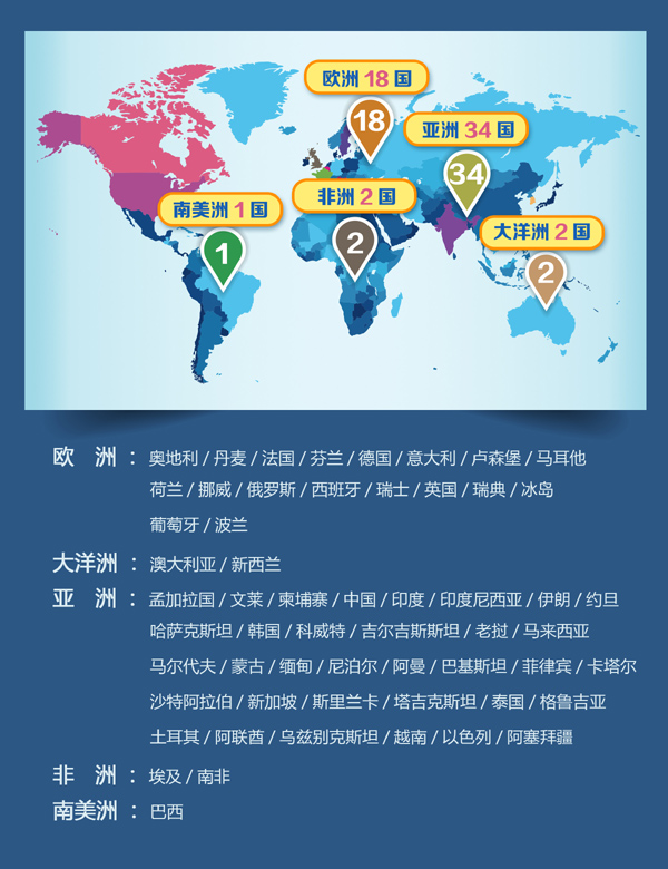 亚投行意向创始成员国增至57个，看看谁上榜了