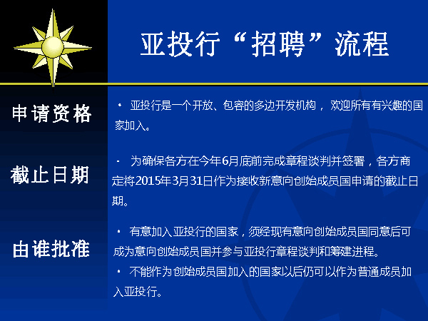 亚投行意向创始成员国增至57个，看看谁上榜了
