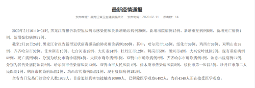 黑龙江：新增确诊29例 新增出院病例12例 累计确诊病例360例