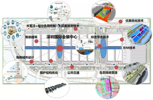 2020时尚深圳展秋季展开幕 深圳国际会展中心传递中国服饰行业美学