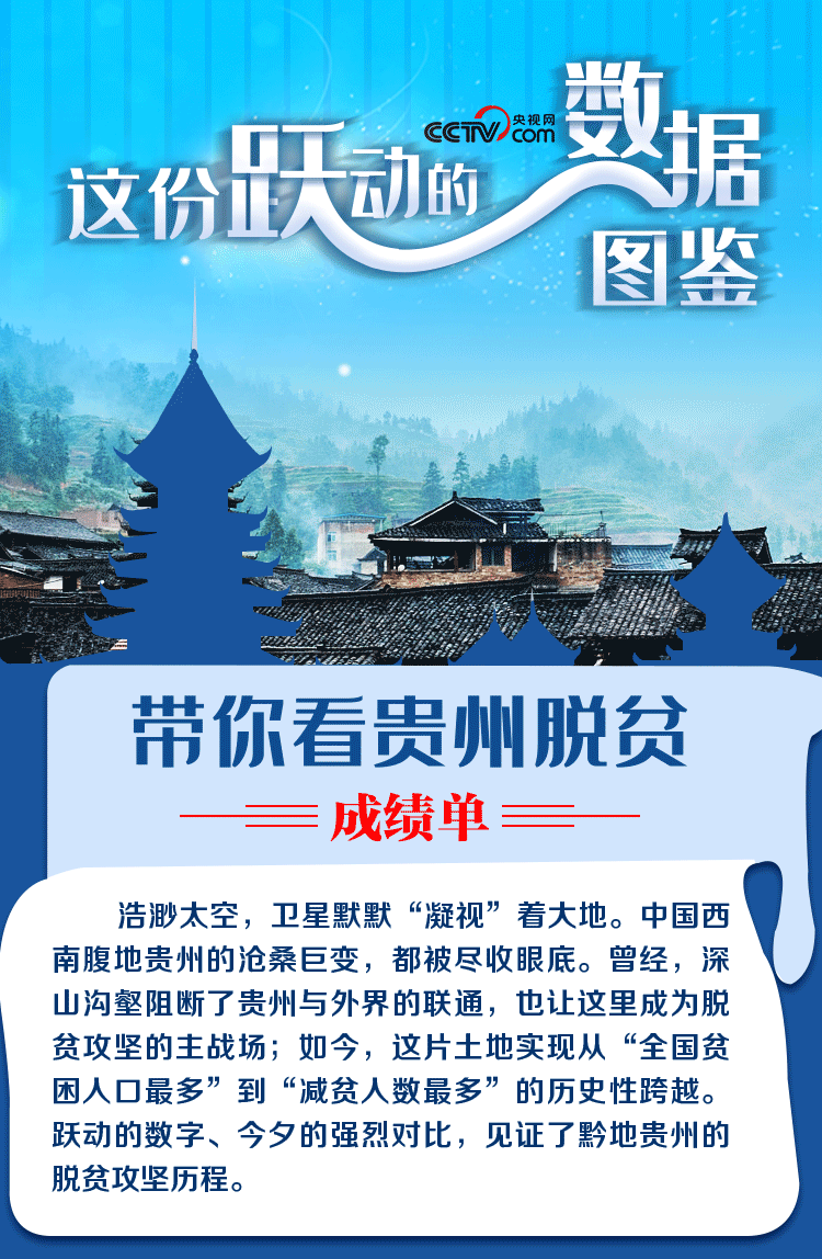 【回望“十三五”：我的收获与转变】这份跃动的数据图鉴 带你看贵州脱贫成绩单
