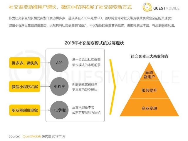 中國移動互聯網年度大報告：八大關鍵詞與十大趨勢（中首）（資訊）（財智推薦）