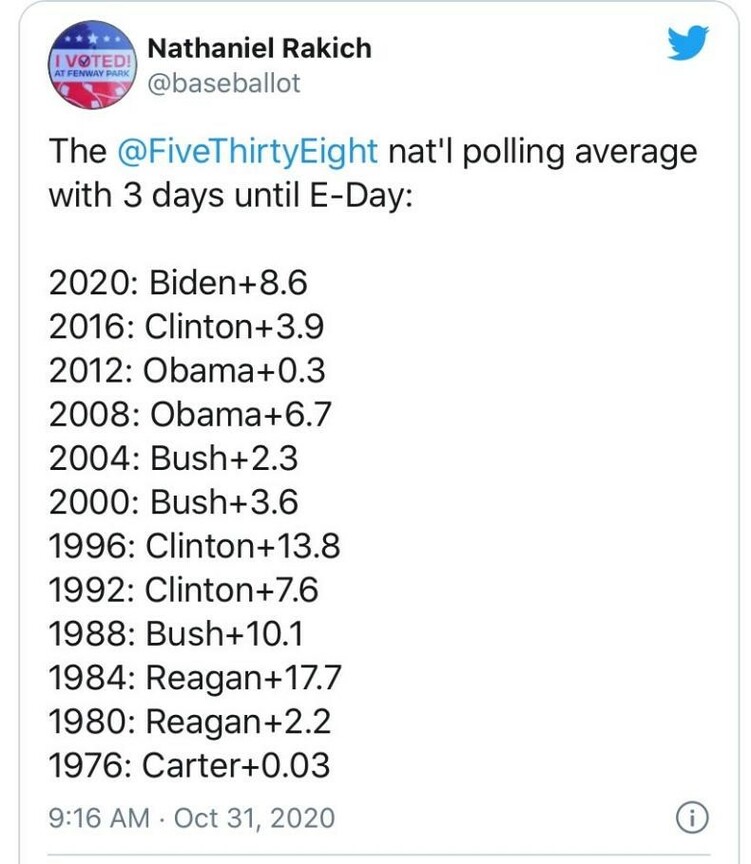 北美观察丨美国分化：不敢直面民意 大选民调再度翻车