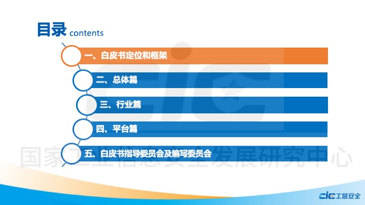 圖片默認標題_fororder_幻燈片02