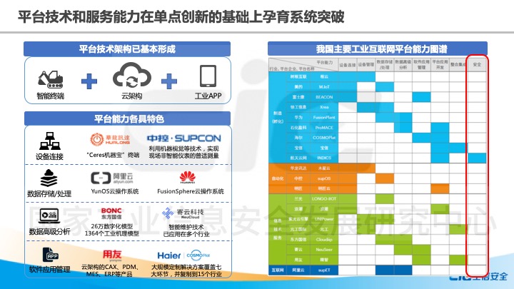 图片默认标题_fororder_幻灯片08