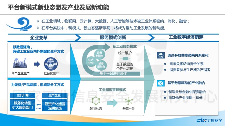 图片默认标题_fororder_幻灯片10