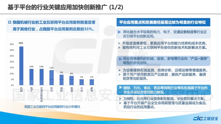 图片默认标题_fororder_幻灯片17