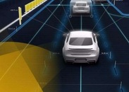 【新页面】【智能网联列表】无L3以上等级 私家车智能化水平如何？