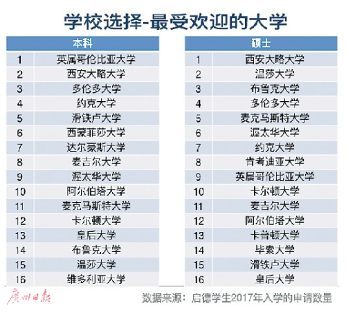 图片默认标题_fororder_gzrb_20170822112420720.jpg