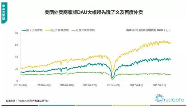 【名企品牌】饿了么收购百度外卖带来三大猜想