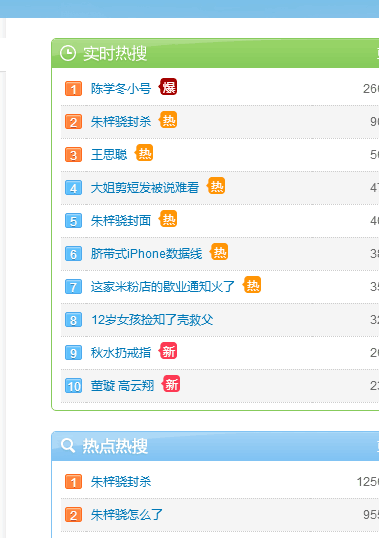朱梓骁大红之后遭封杀！在他隐退的三年里究竟发生了啥？