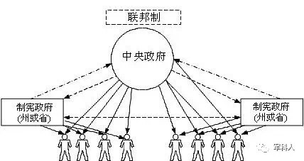 王卫星：“和平统一、一国两制”是实现国家统一的最佳方式