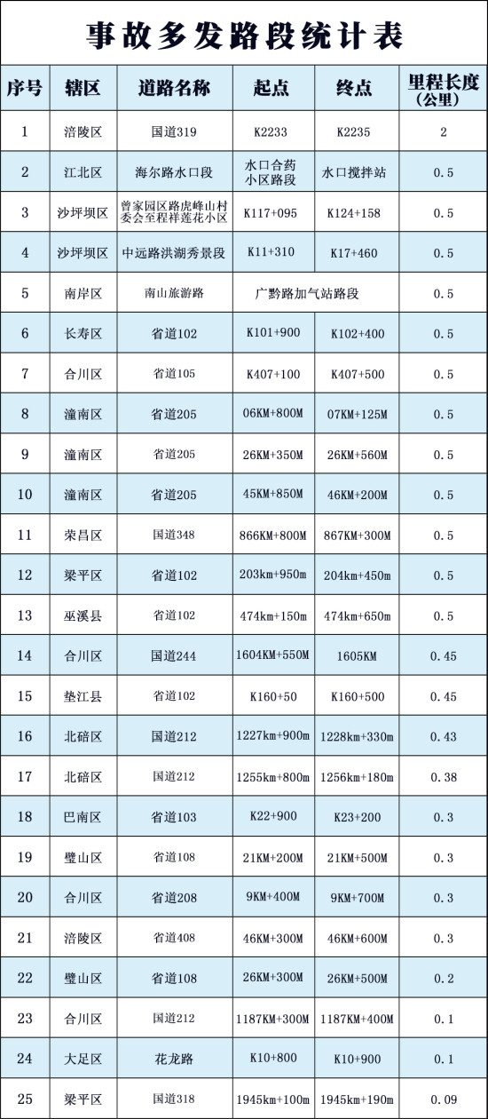 图片默认标题_fororder_571cdab8-c8b0-479e-9465-bcdde7e8c6cd