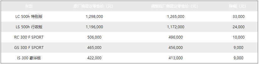 圖片默認標題_fororder_微信截圖_20190328144005