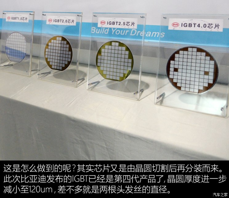 汽车频道【首页汽车资讯图】比亚迪延长电动车续航秘诀