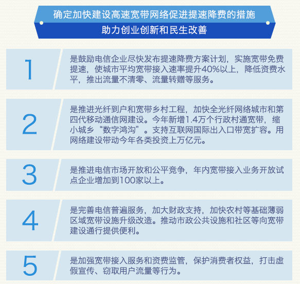 新华网评:网络提速降费不能“软着陆” 新华网评:网络提速降费不能“软着陆”