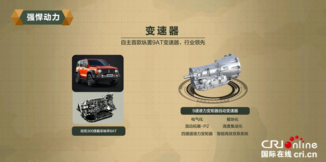 长城汽车“坦克”平台持续高能时刻 看L2级自动驾驶