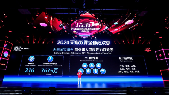 7675万海外华人参加天猫双11 国货加速出海216个国家和地区