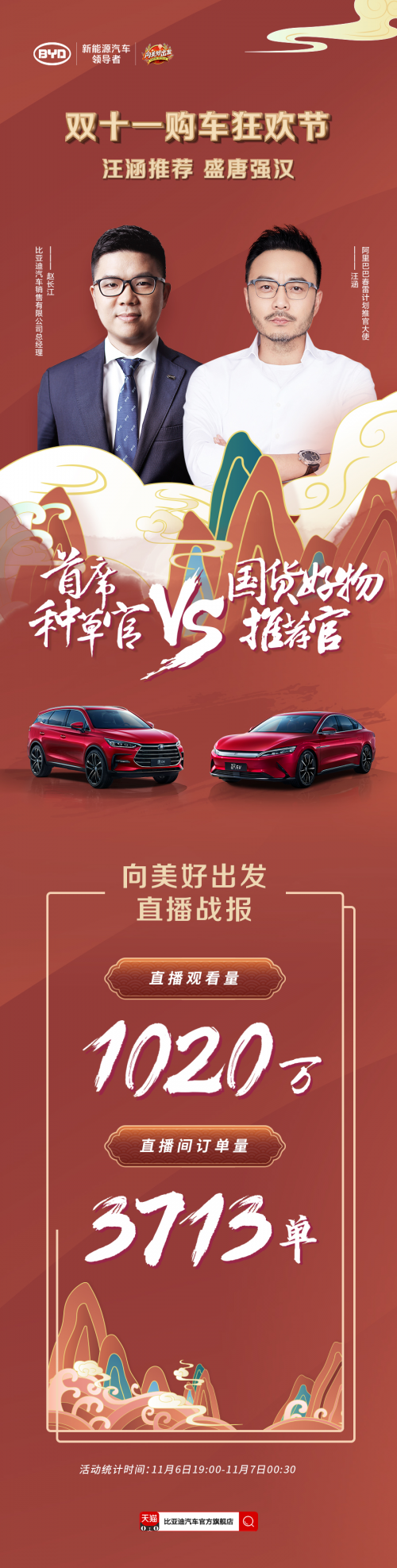 全国31城 比亚迪11重礼纵享双十一