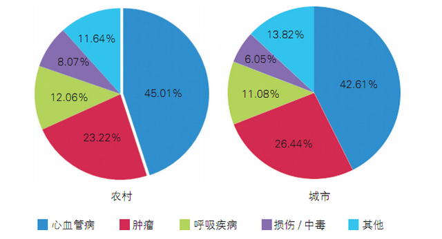 理邦打造一张世界的网